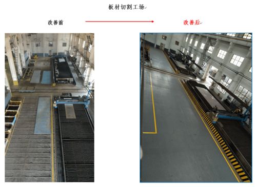 舾裝車(chē)間 扎實(shí)推進(jìn)清潔生產(chǎn),助力綠色工廠(chǎng)建設(shè)