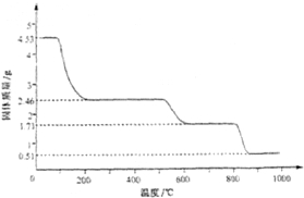 硫酸鋁銨[Ala(NH4)b(SO4)c.xH2O]又叫做明礬.寶石明礬.其相對分子質(zhì)量為906.常用作凈水劑和制造人工剛玉(γ-Al2O3).(1)[Ala(NH4)b(SO4)c.xH2O]中a.b.c的代數(shù)關系式為 (2)如圖.硫酸鋁銨受熱最終分解為Al2O3.H2O.NH3和另外一種氣體的分子式是 (3)為確定硫酸鋁銨的組成.進行如下實驗:①明確稱取4.530g 題目和參考答案