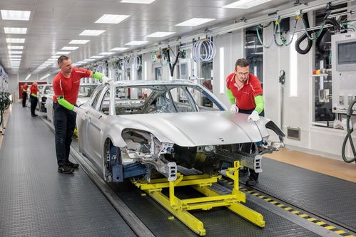 保時(shí)捷財(cái)報(bào)溝通會(huì),1 3話題是中國